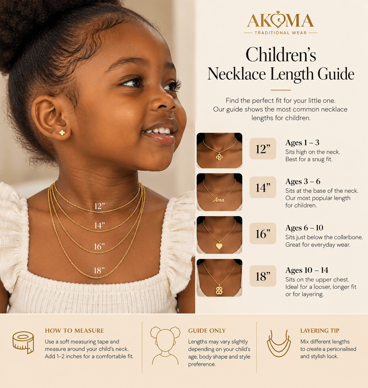 Childrens Necklace Length Guide
