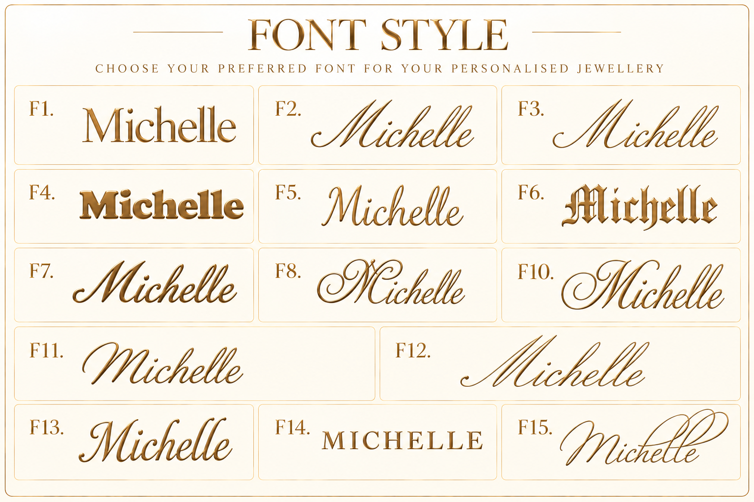 Font Style Guide Chart